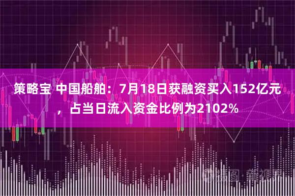 策略宝 中国船舶：7月18日获融资买入152亿元，占当日流入资金比例为2102%